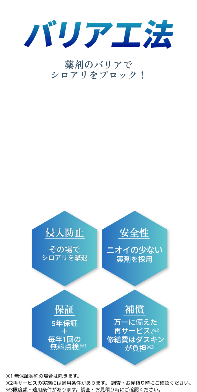 ダスキンのバリア工法を説明する公式サイト画像